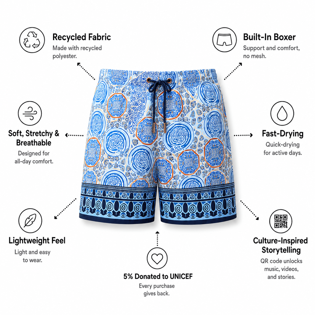 Mediterranean Echoes - Inventio Style